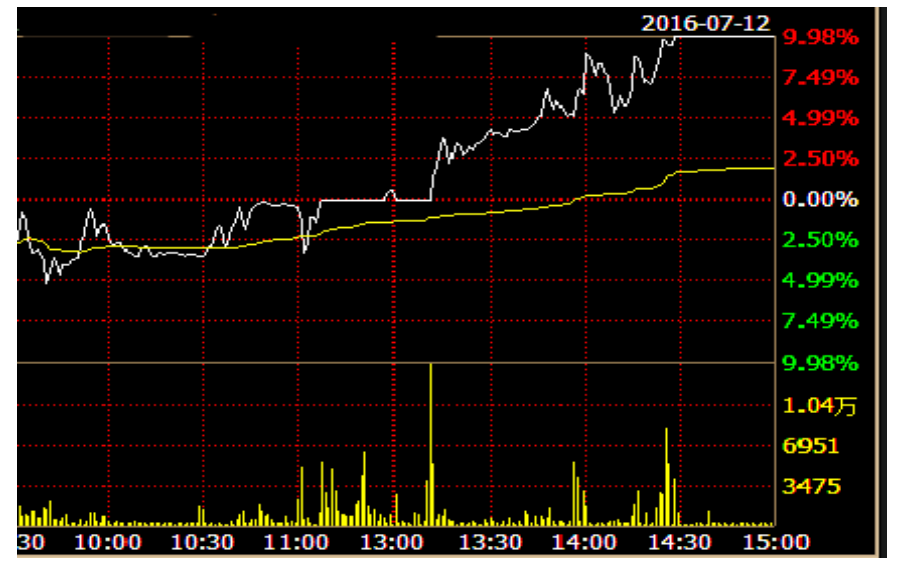 1682070812672495.png 222.png